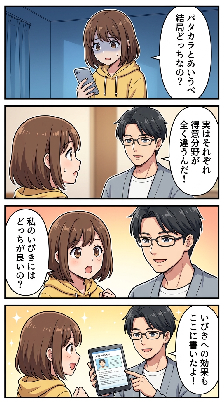 パタカラ体操 あいうべ体操 違い