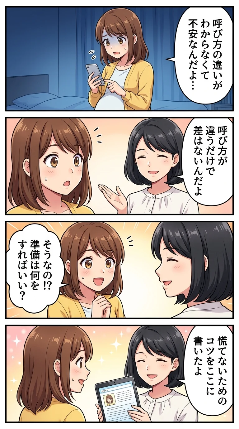 正期産 生産期 違い