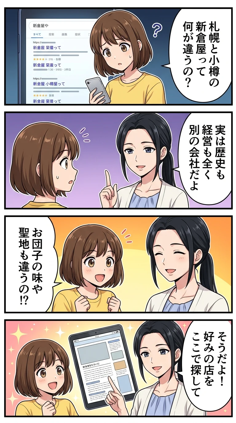 新倉屋 札幌 小樽 違い