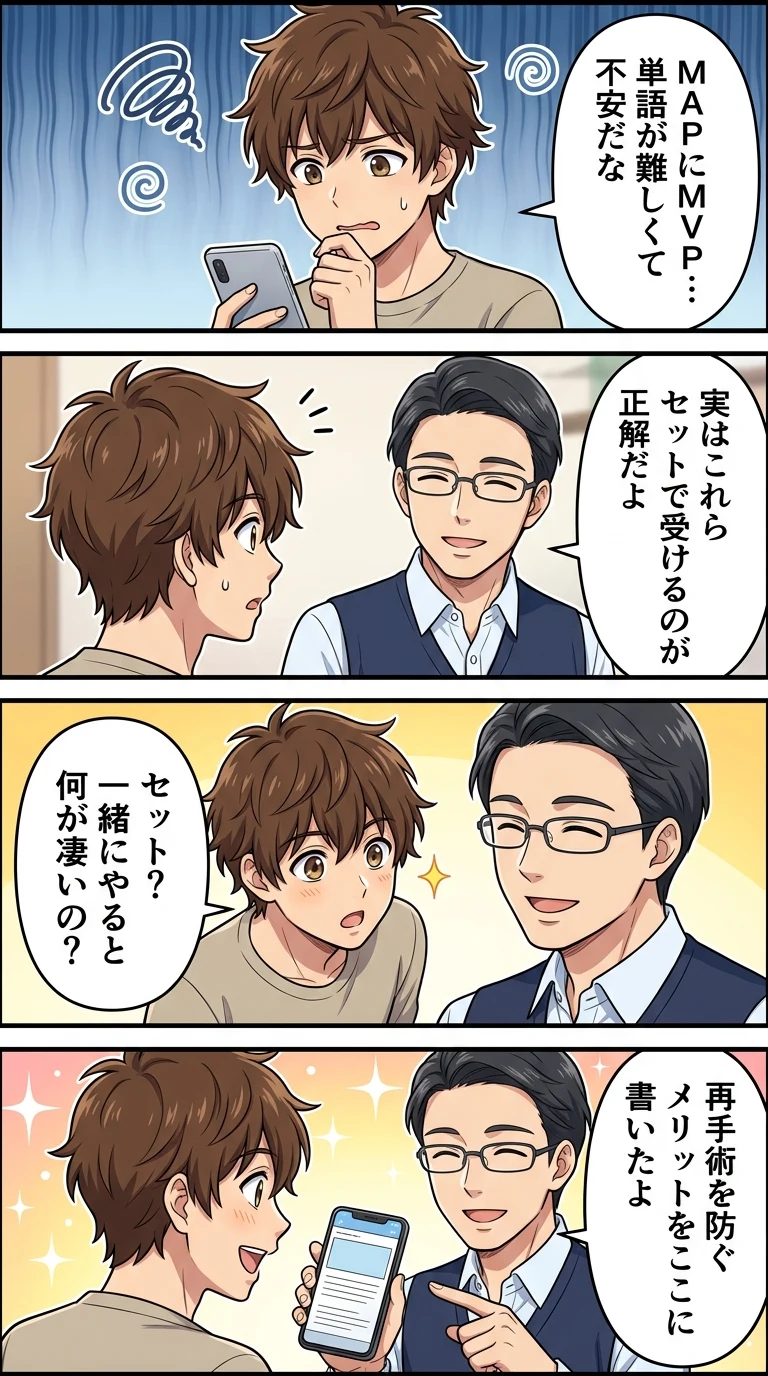 map mvp 違い