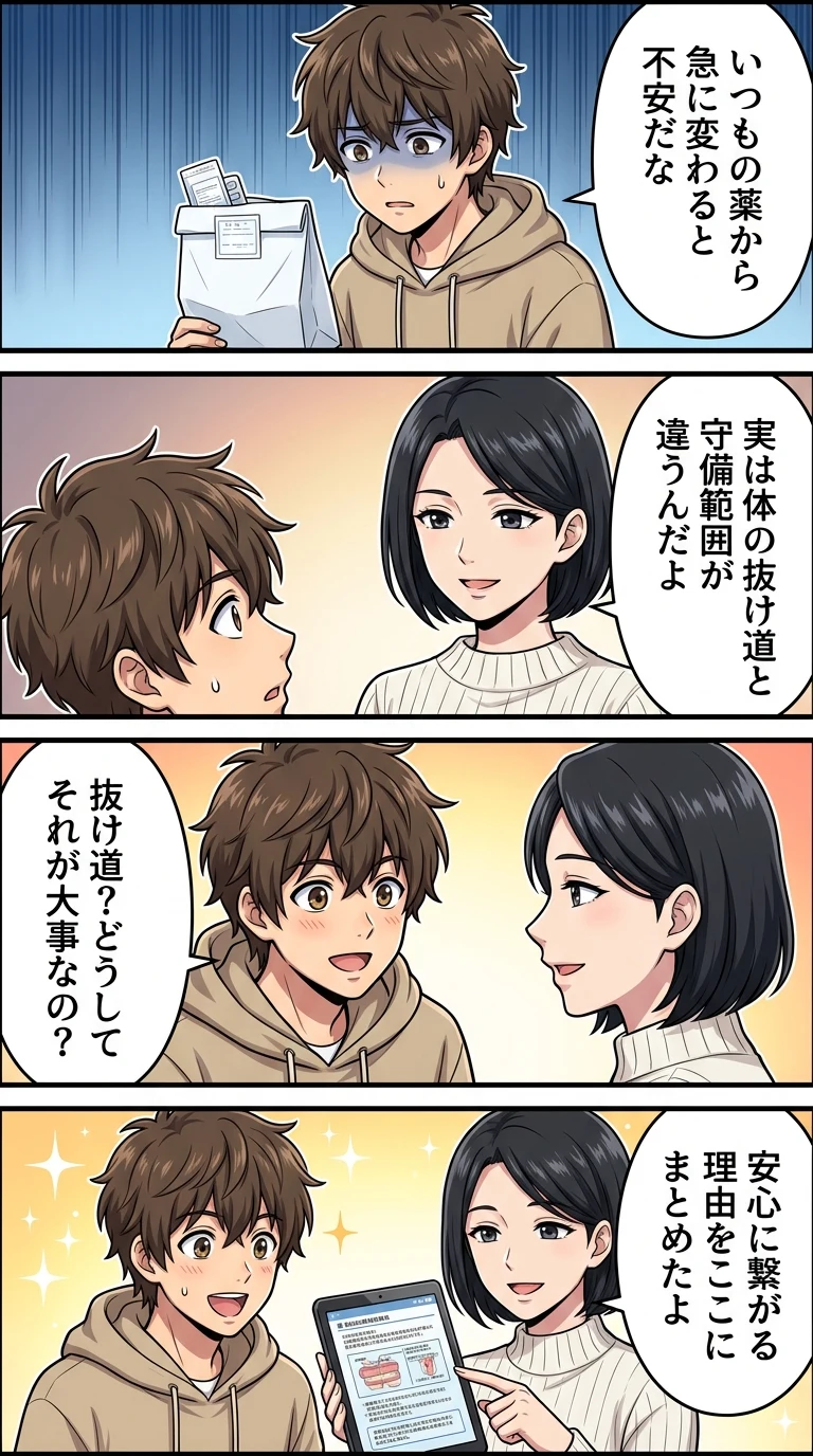 ラスビック クラビット 違い