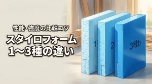 スタイロフォームの1種と2種と3種の違いとは?断熱性能や強度を比較する3つのコツ