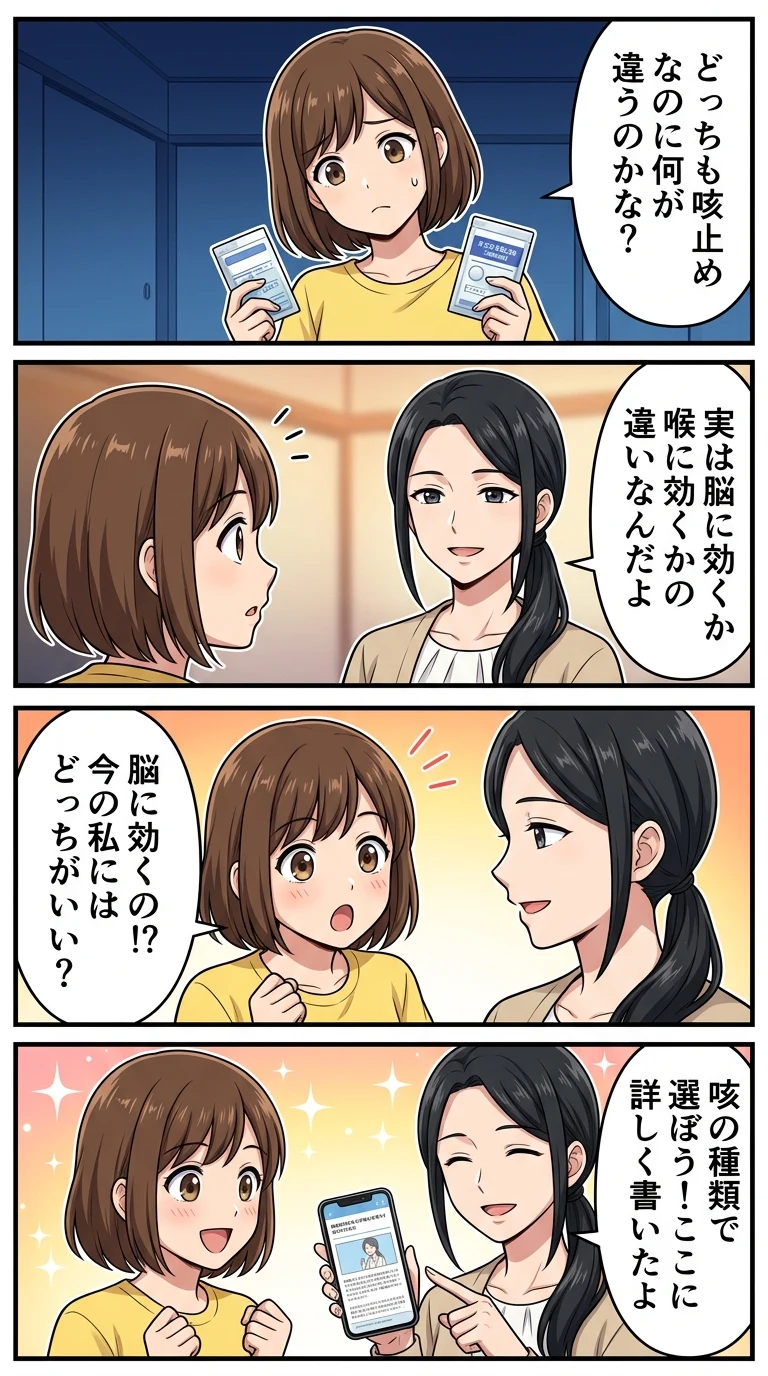 フスタゾール メジコン 違い