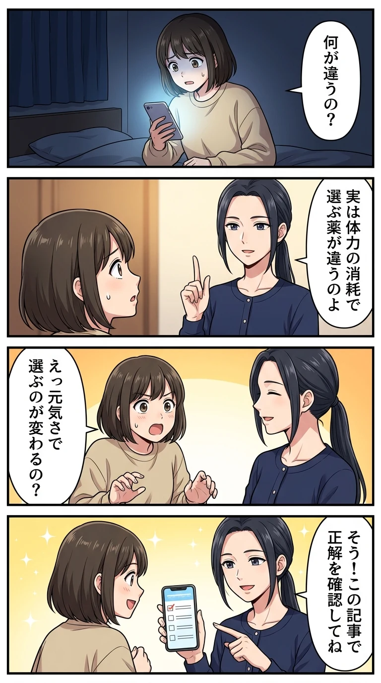 強活腎散 八味地黄丸 違い