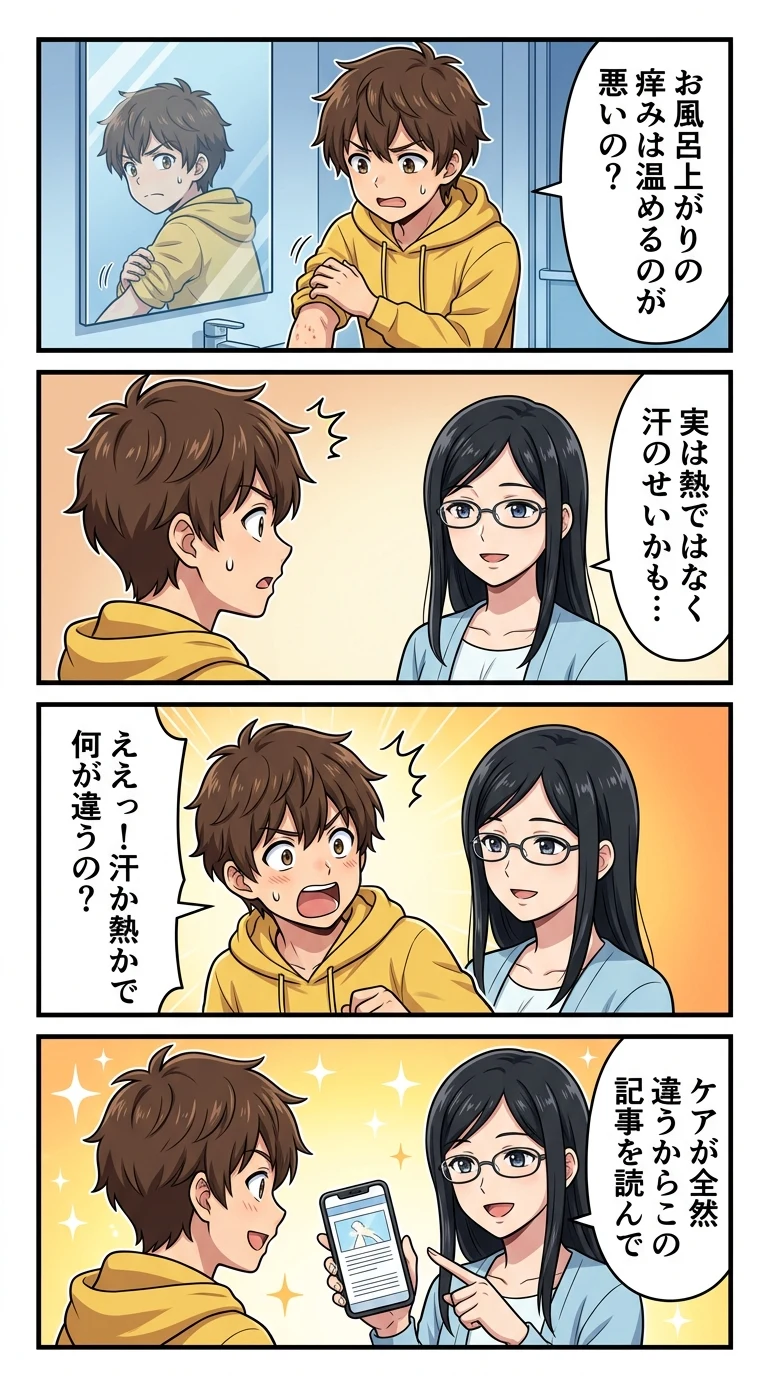 温熱蕁麻疹 コリン性蕁麻疹 違い