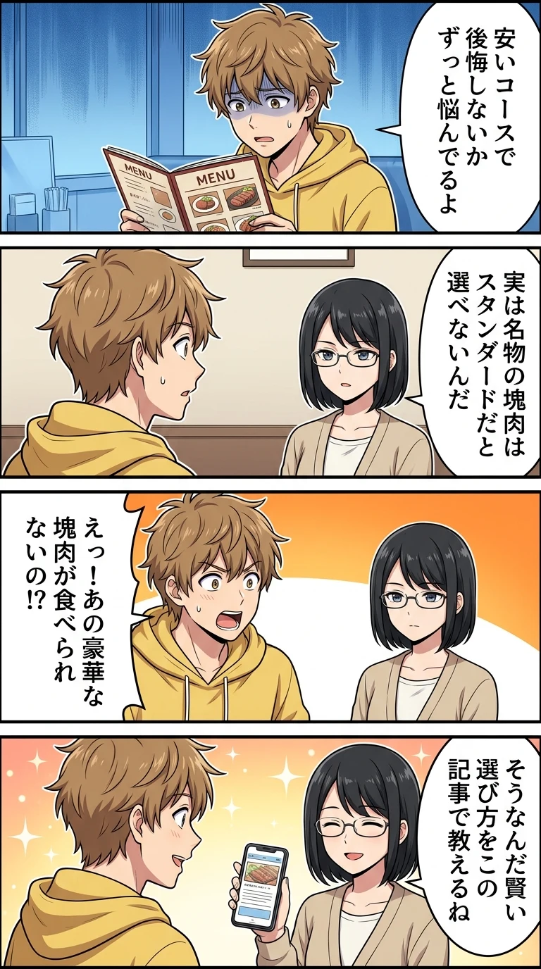 プレミアムカルビ スタンダードコース 違い