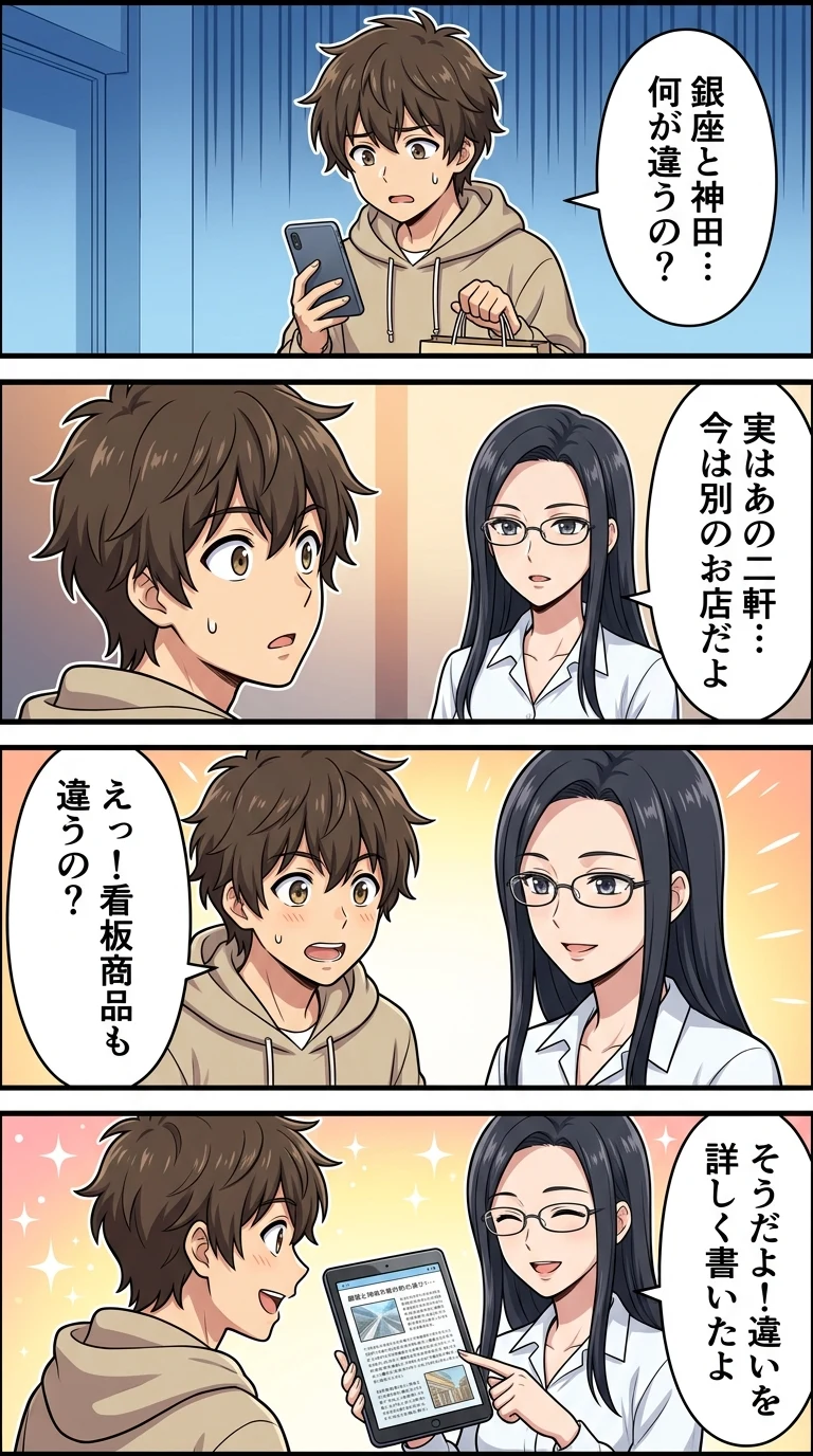 近江屋洋菓子店 銀座 神田 違い