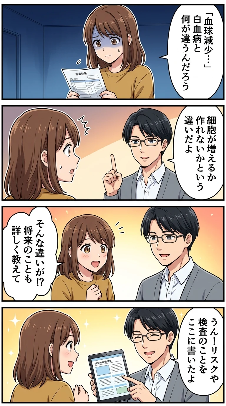 再生不良性貧血 白血病 違い