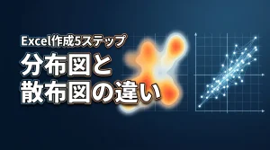 分布図と散布図の違いを解説！Excelでの作成5ステップと相関の読み方