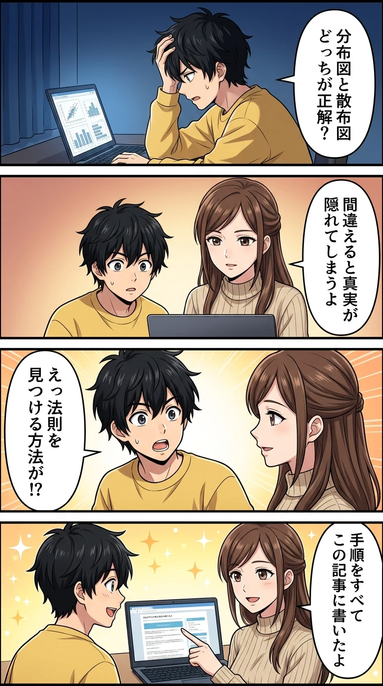 分布図 散布図 違い