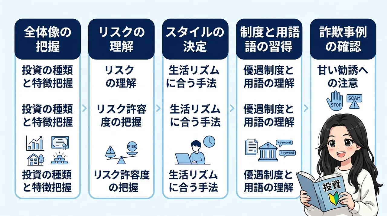 矢絣と矢羽根の違いとは？基本知識を解説