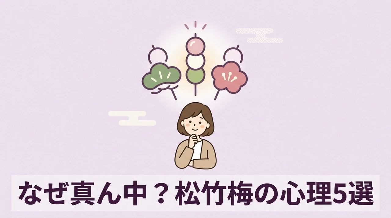迷ったら真ん中?松竹梅の心理的メリット5つ