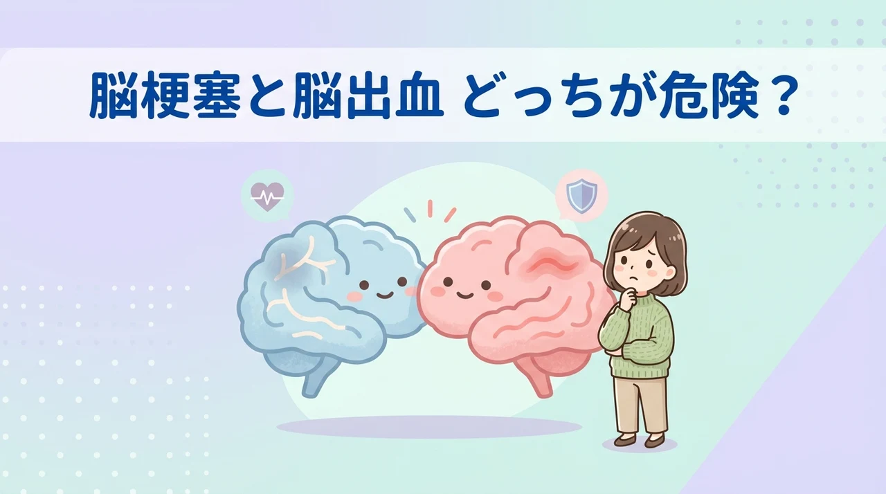 脳梗塞と脳出血の重症度と致死率を比較