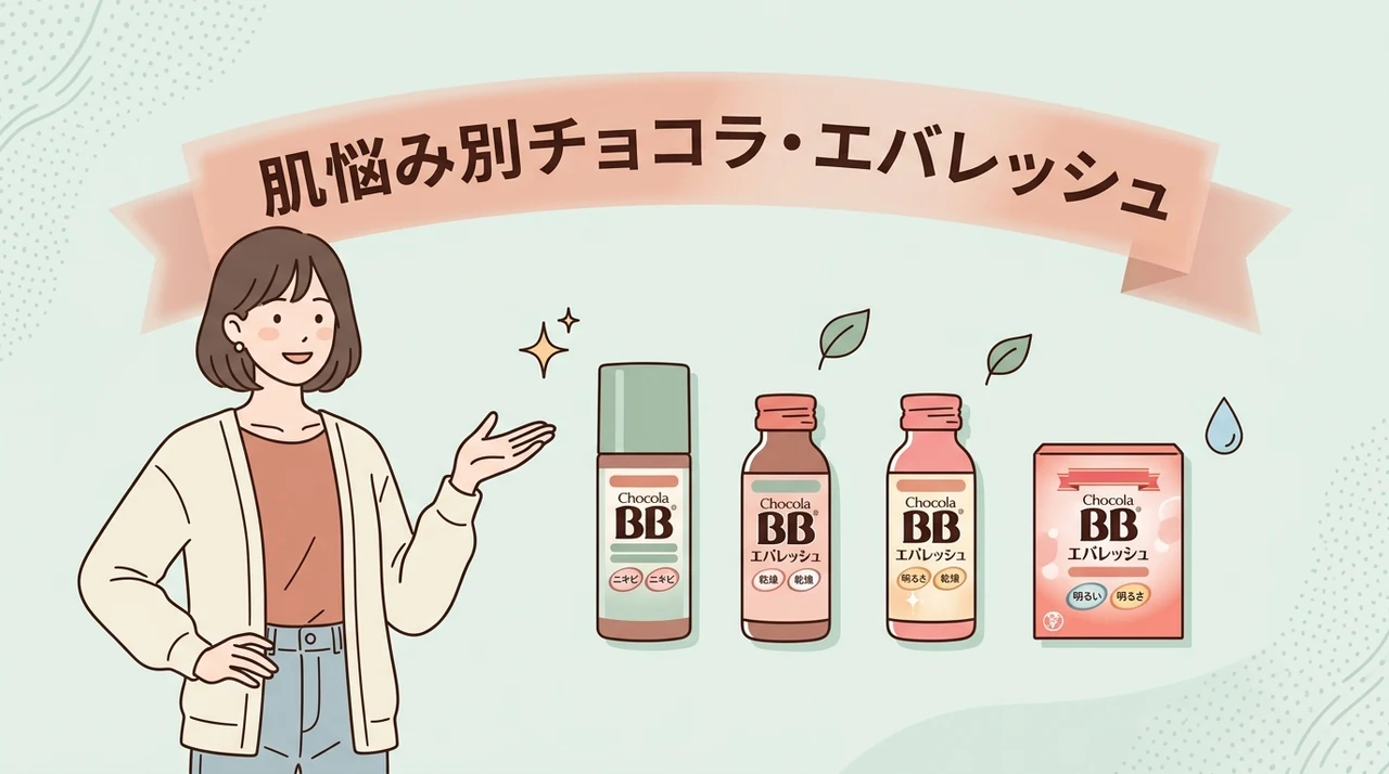肌悩みに合うチョコラbbやエバレッシュ4選