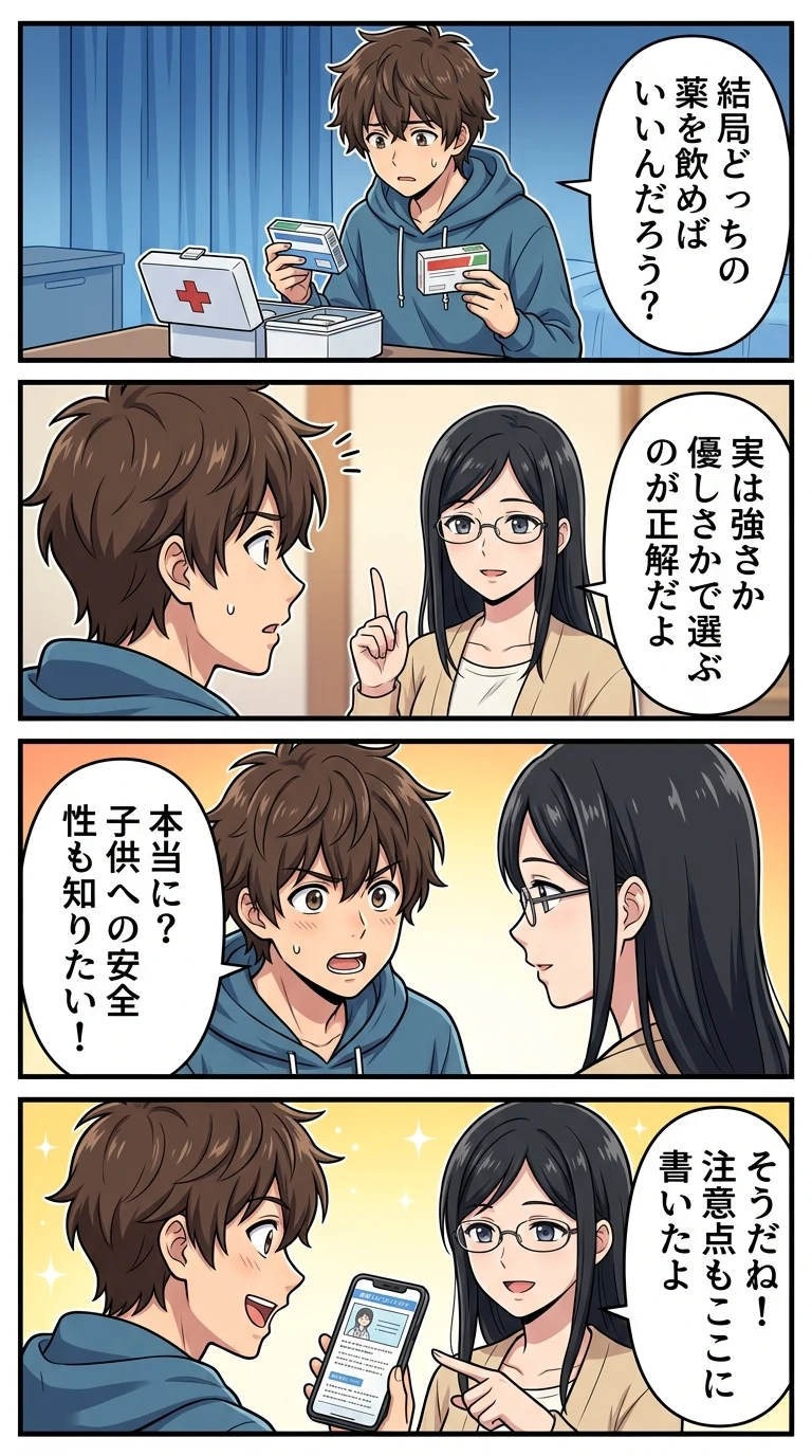 ブルフェン カロナール 違い