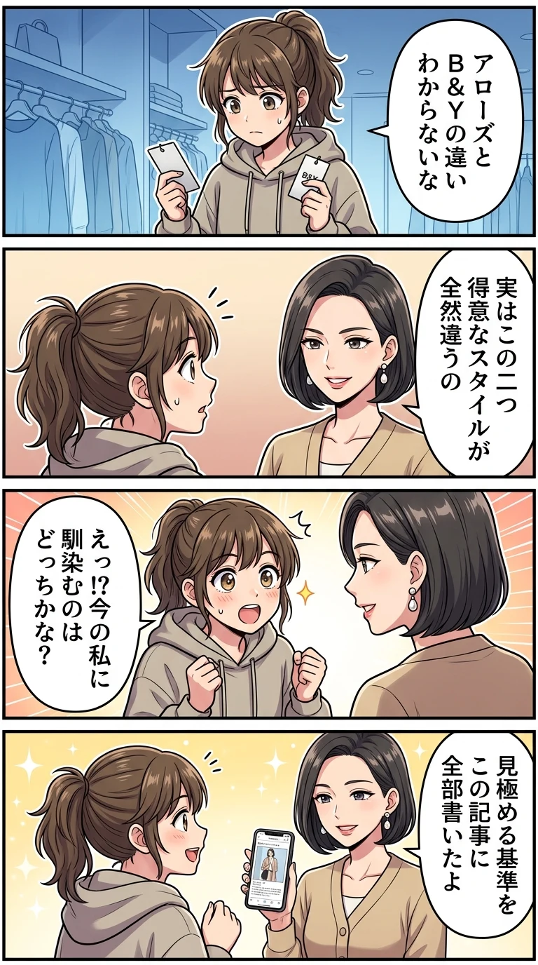 ユナイテッドアローズ ビューティーアンドユース 違い