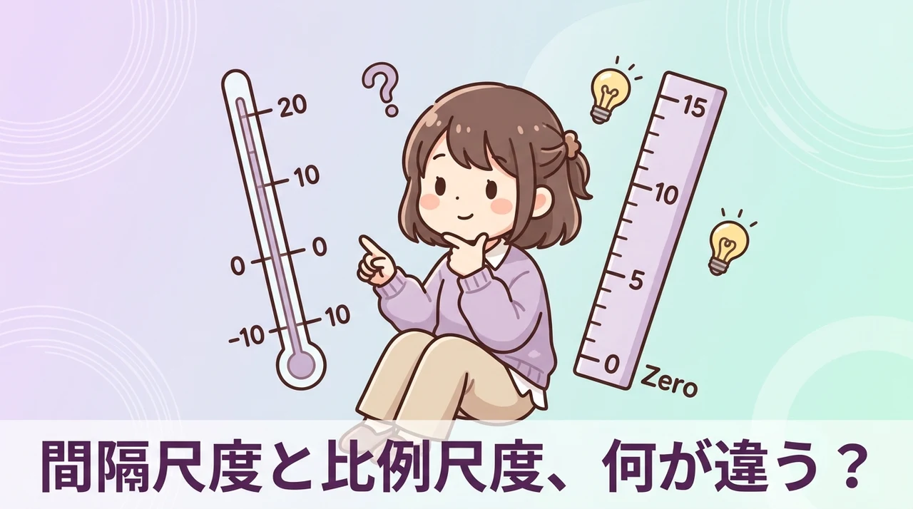 間隔尺度と比例尺度の違いと定義の基礎