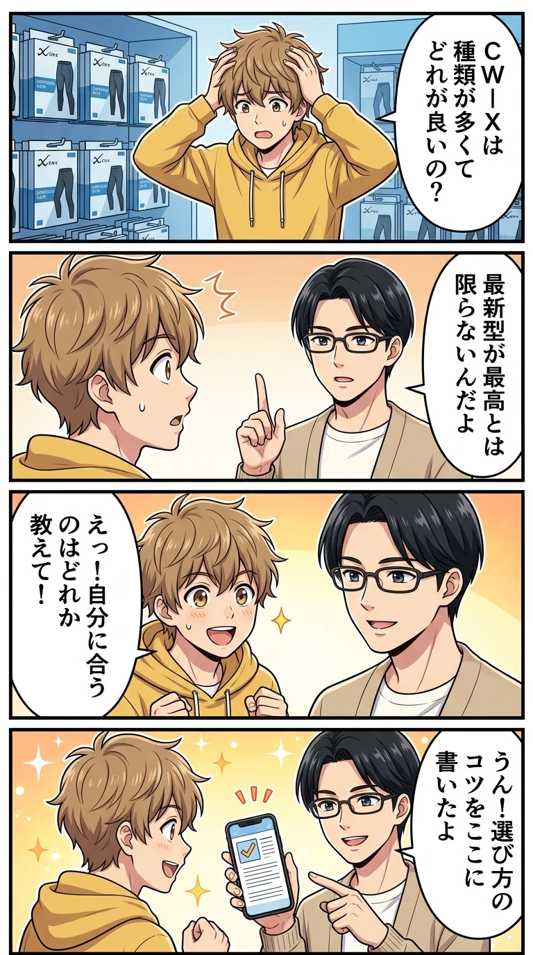 cwx ジェネレーターモデル 違い