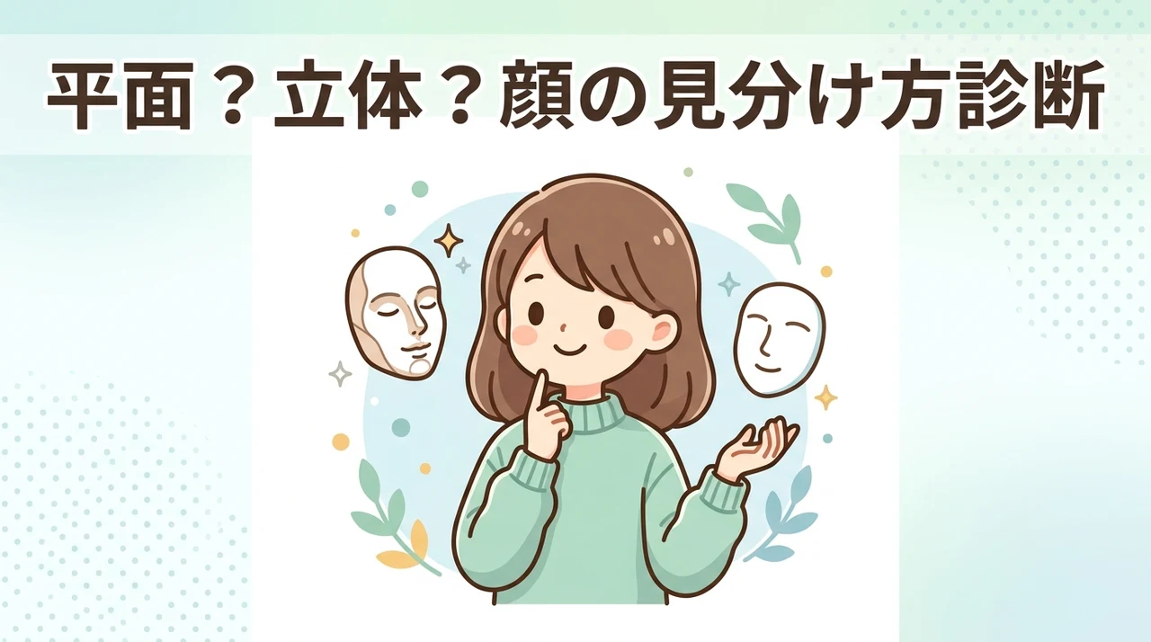 顔が立体的か平面的かの違いを見分けるチェック項目